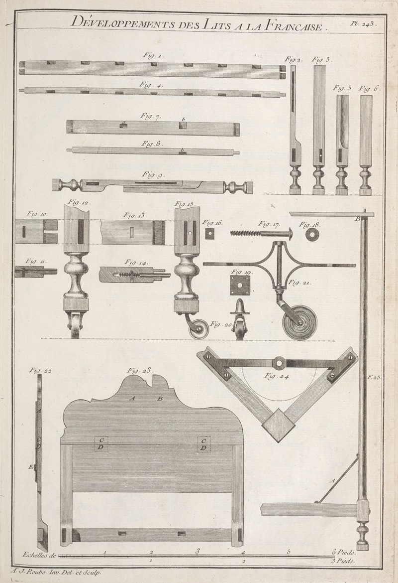 André Jacob Roubo - Développements des lits a la francaise.