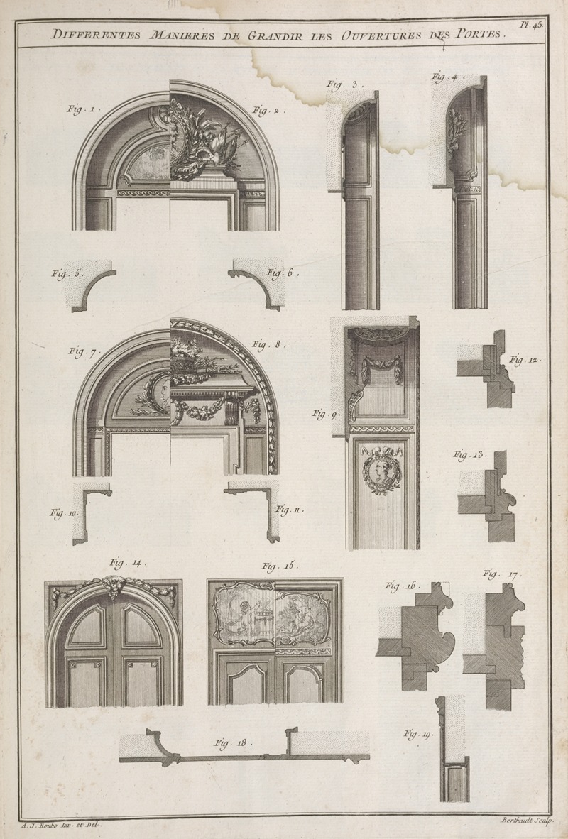 André Jacob Roubo - Differentes manieres de grandir les ouvertures des portes.