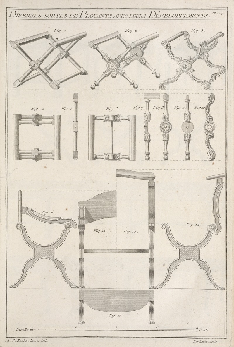 André Jacob Roubo - Diverses sortes de ployants avec leurs développements.