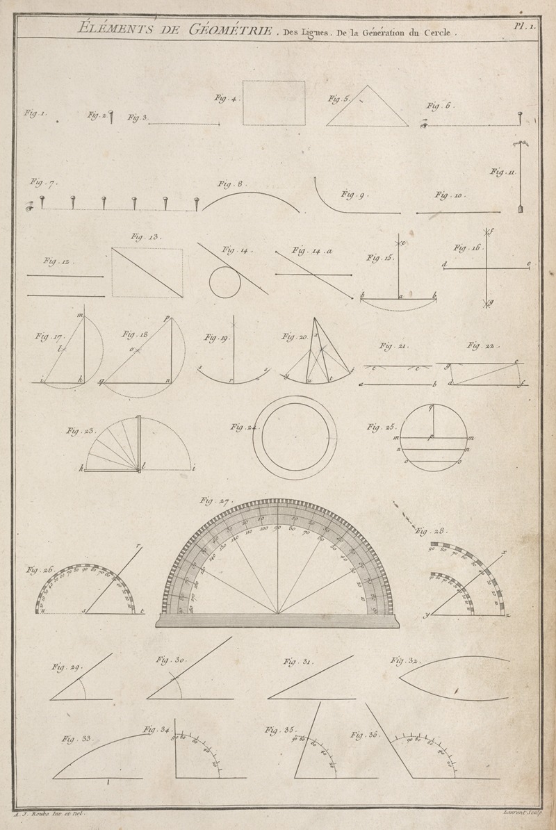 André Jacob Roubo - Éléments de géométrie. Des lignes. De la génération du cercle.