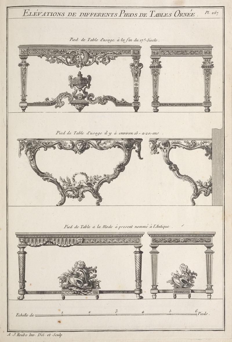 André Jacob Roubo - Elévations de differents pieds de tables ornée.