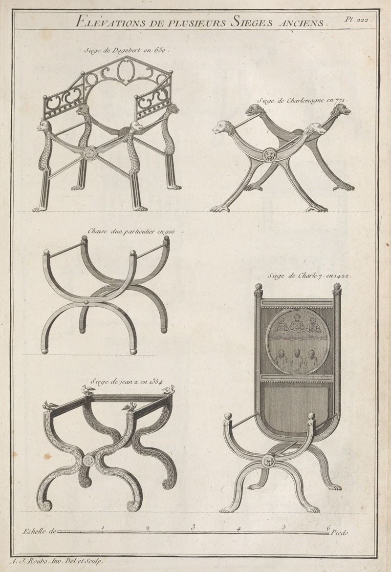 André Jacob Roubo - Elévations de plusieurs sieges anciens.