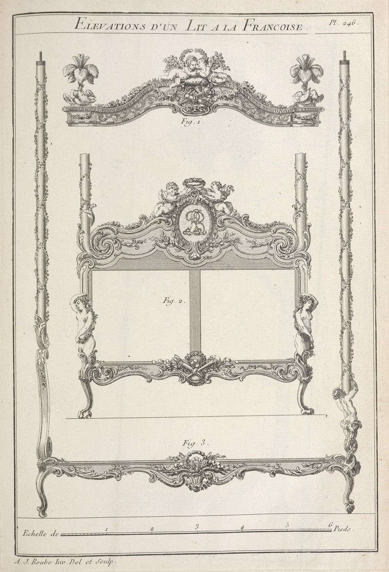 André Jacob Roubo - Elevations d’un lit a la francoise.