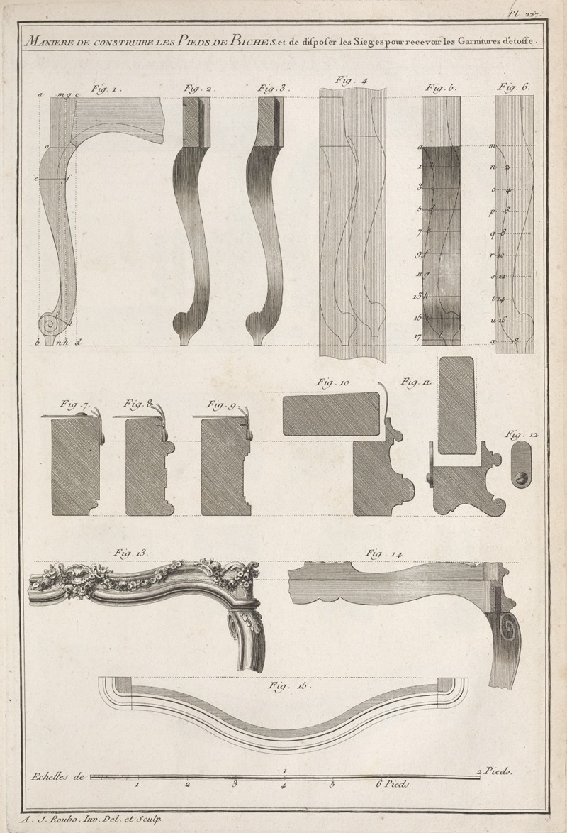 André Jacob Roubo - Manière de construire les pieds de biches et de disposer les sièges pour recevoir les garnitures d’etoffe.