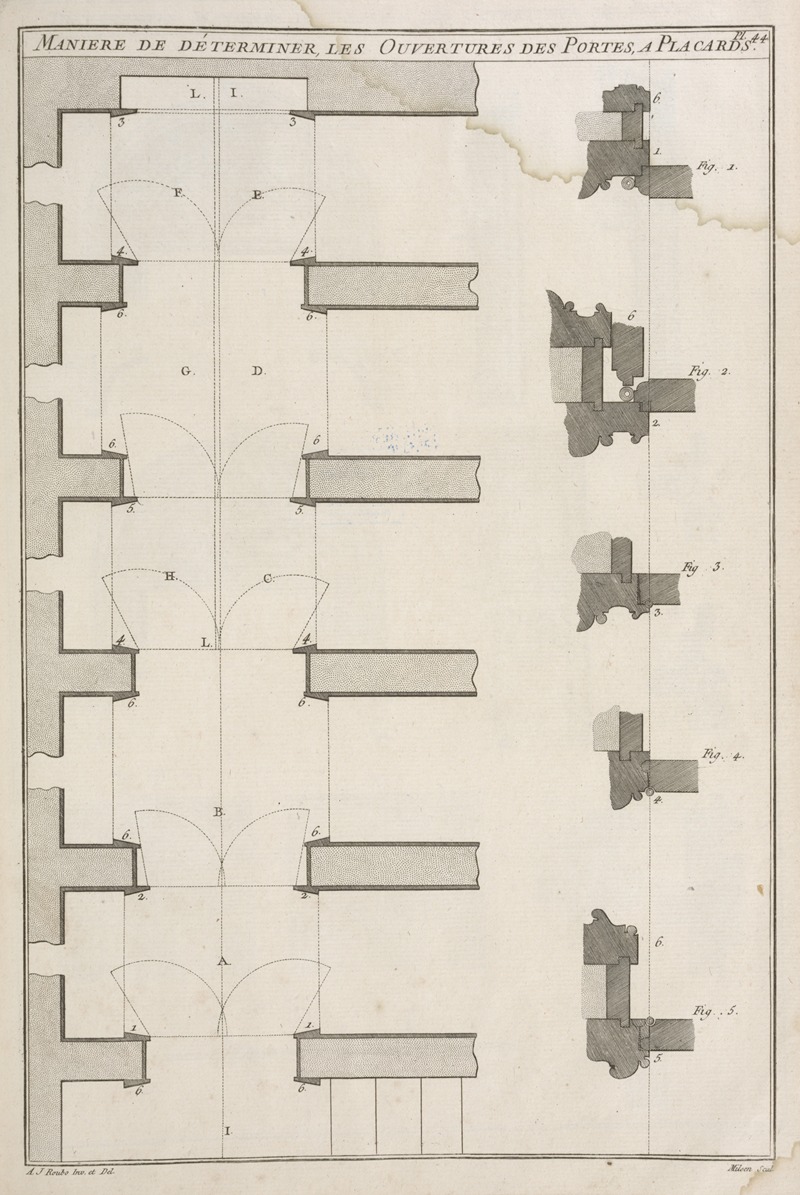 André Jacob Roubo - Maniere de déterminer, les ouvertures des portes, a placards.