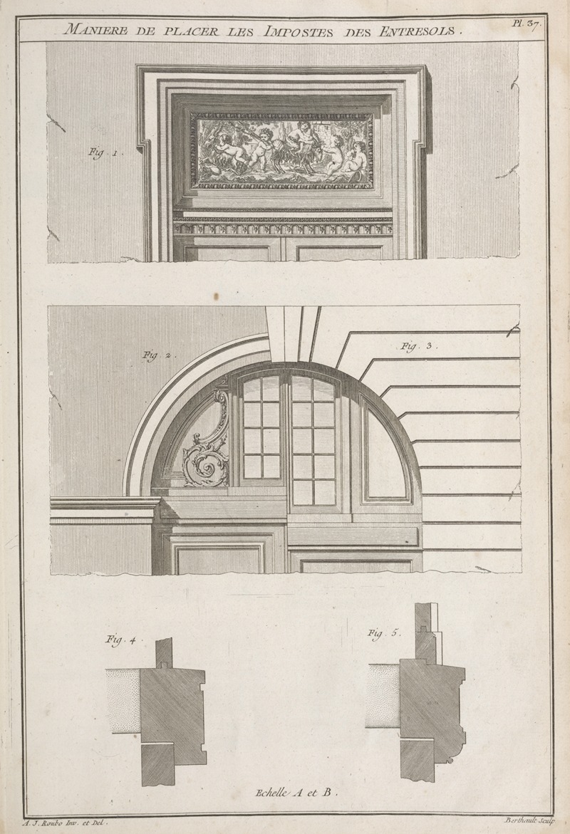 André Jacob Roubo - Maniere de placer les impostes des entresols.