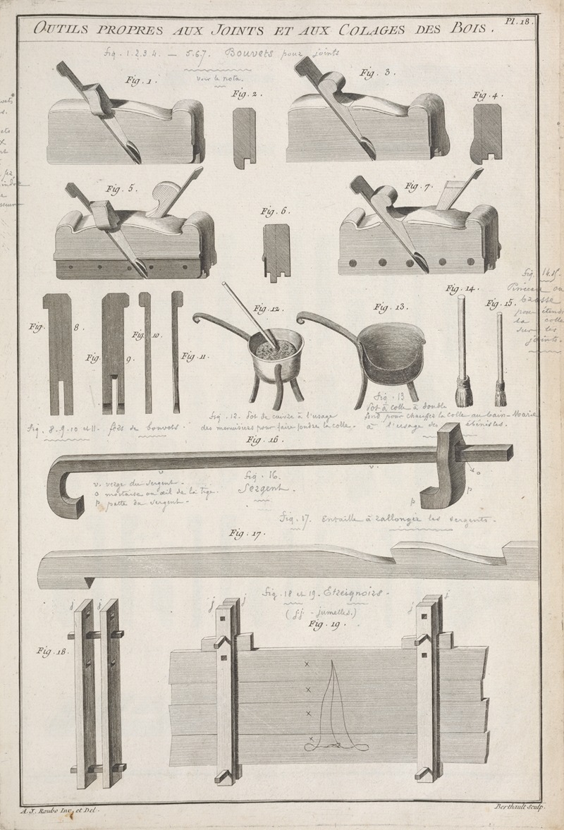 André Jacob Roubo - Outils propres aux joints et aux colages des bois.