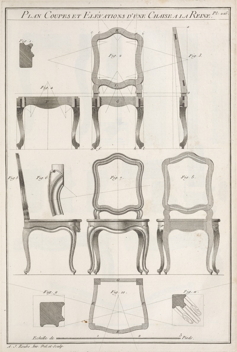 André Jacob Roubo - Plan coupes elévations d’une chaise a la reine.