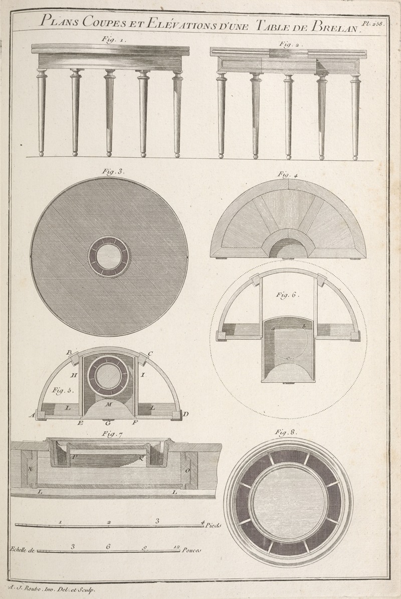 André Jacob Roubo - Plans coupes et elévations d’une table de Brelan.