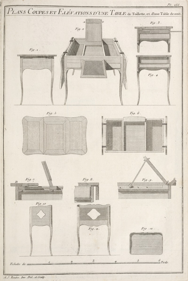 André Jacob Roubo - Plans coupes et elévations d’une table de toillette et d’une table de nuit.