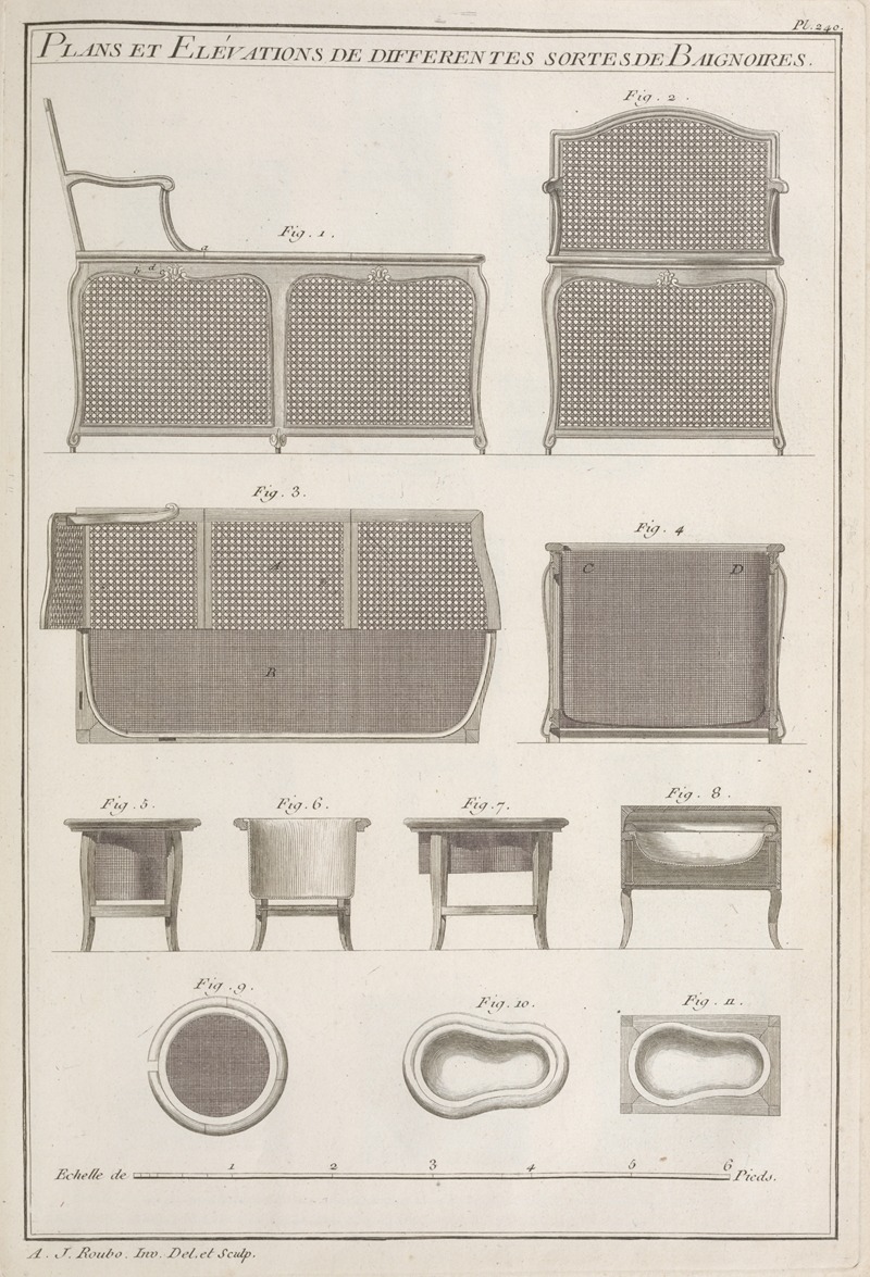 André Jacob Roubo - Plans et elévations de differentes sortes de baignoires.