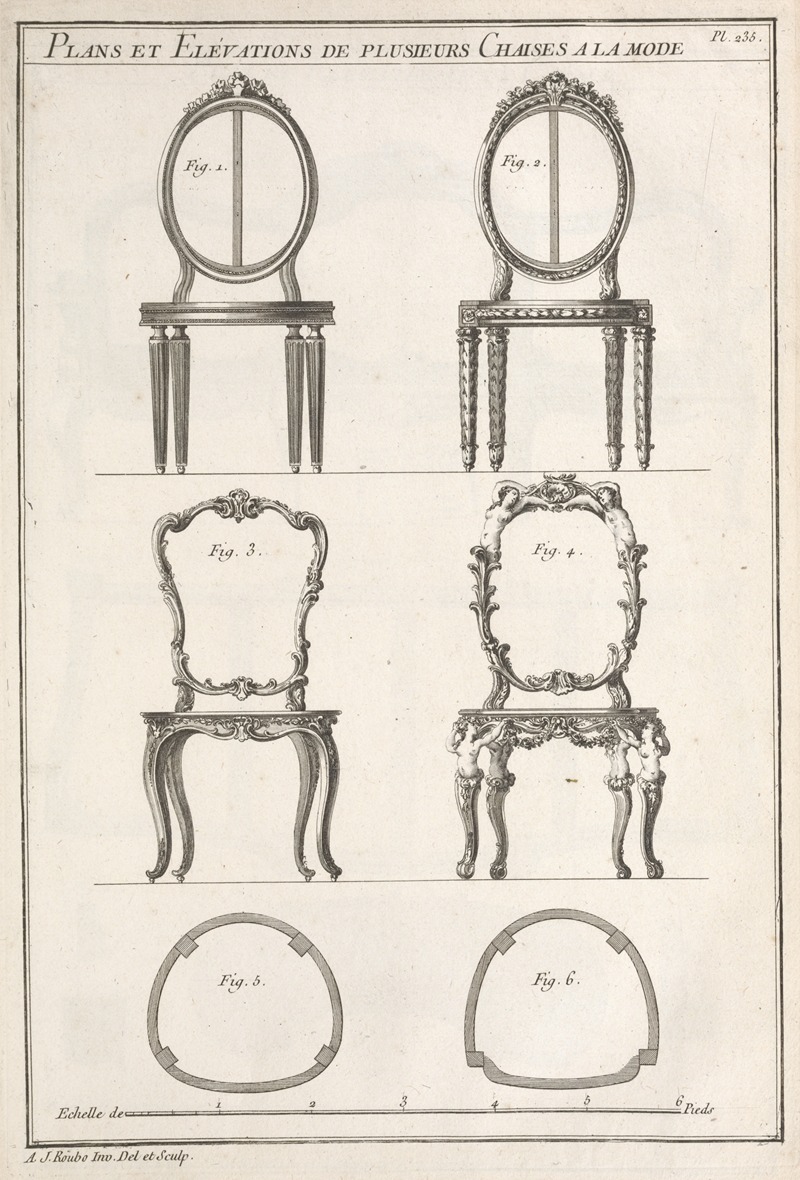 André Jacob Roubo - Plans et elévations de plusieurs chaises a la mode.