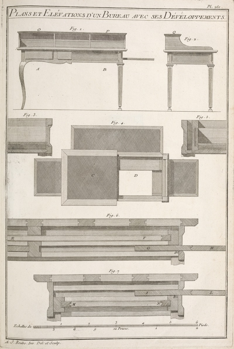 André Jacob Roubo - Plans et elévations d’un bureau avec ses développements.