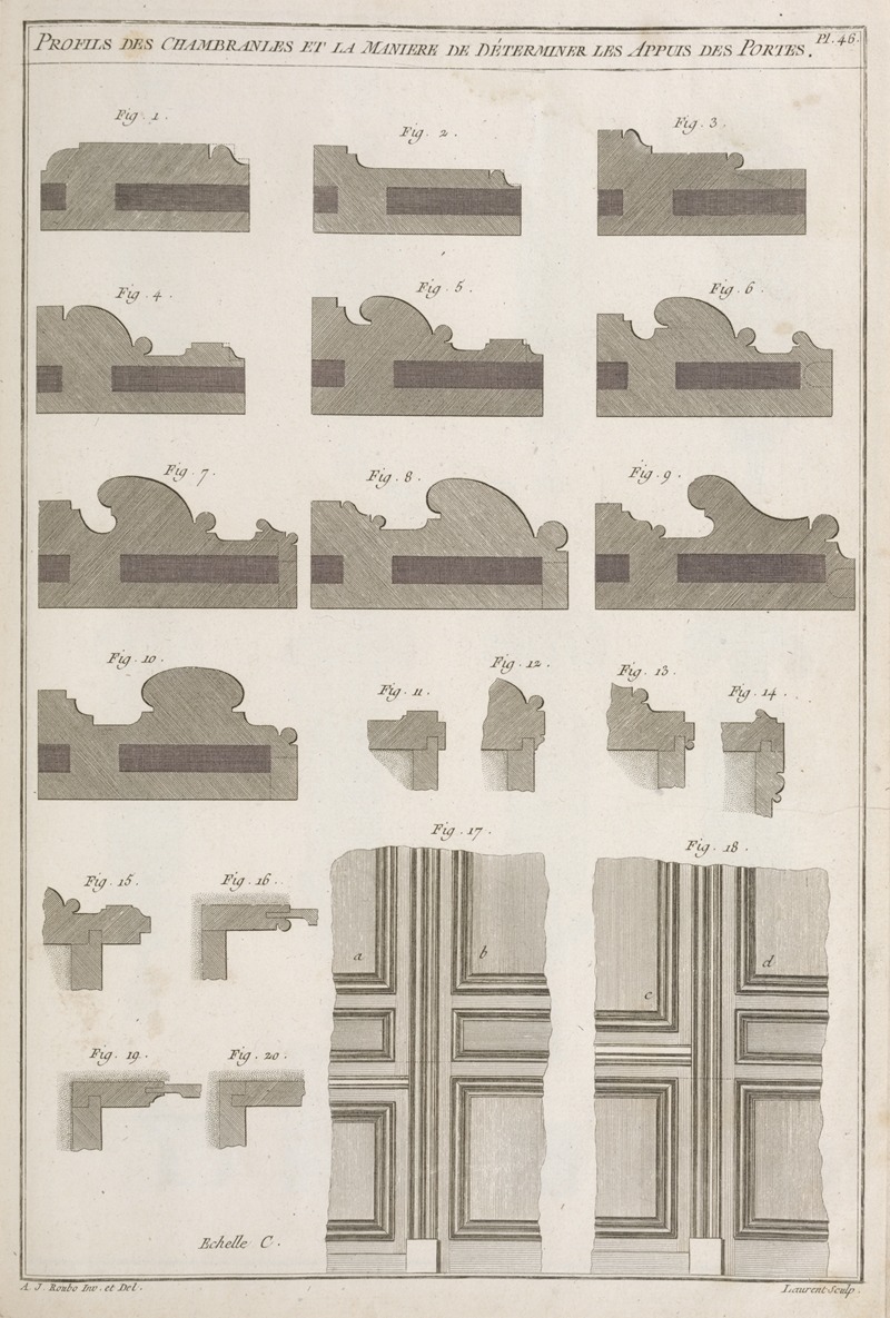 André Jacob Roubo - Profils des chambranles et la maniere de déterminer les appuis des portes.