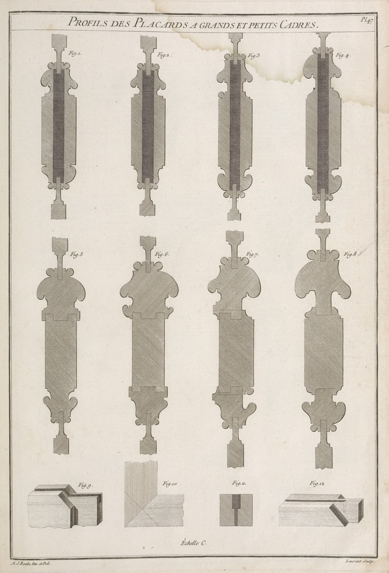 André Jacob Roubo - Profils des placards a grands et petits cadres.