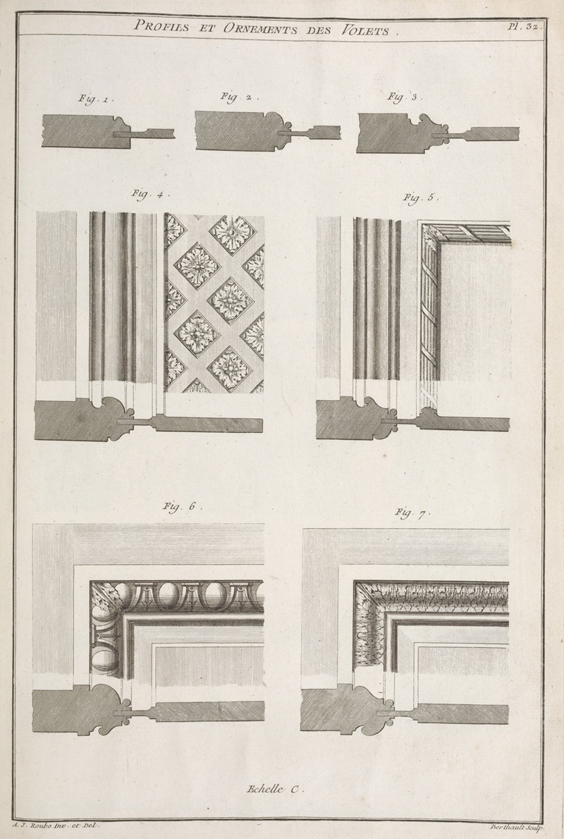 André Jacob Roubo - Profils et ornements des volets.