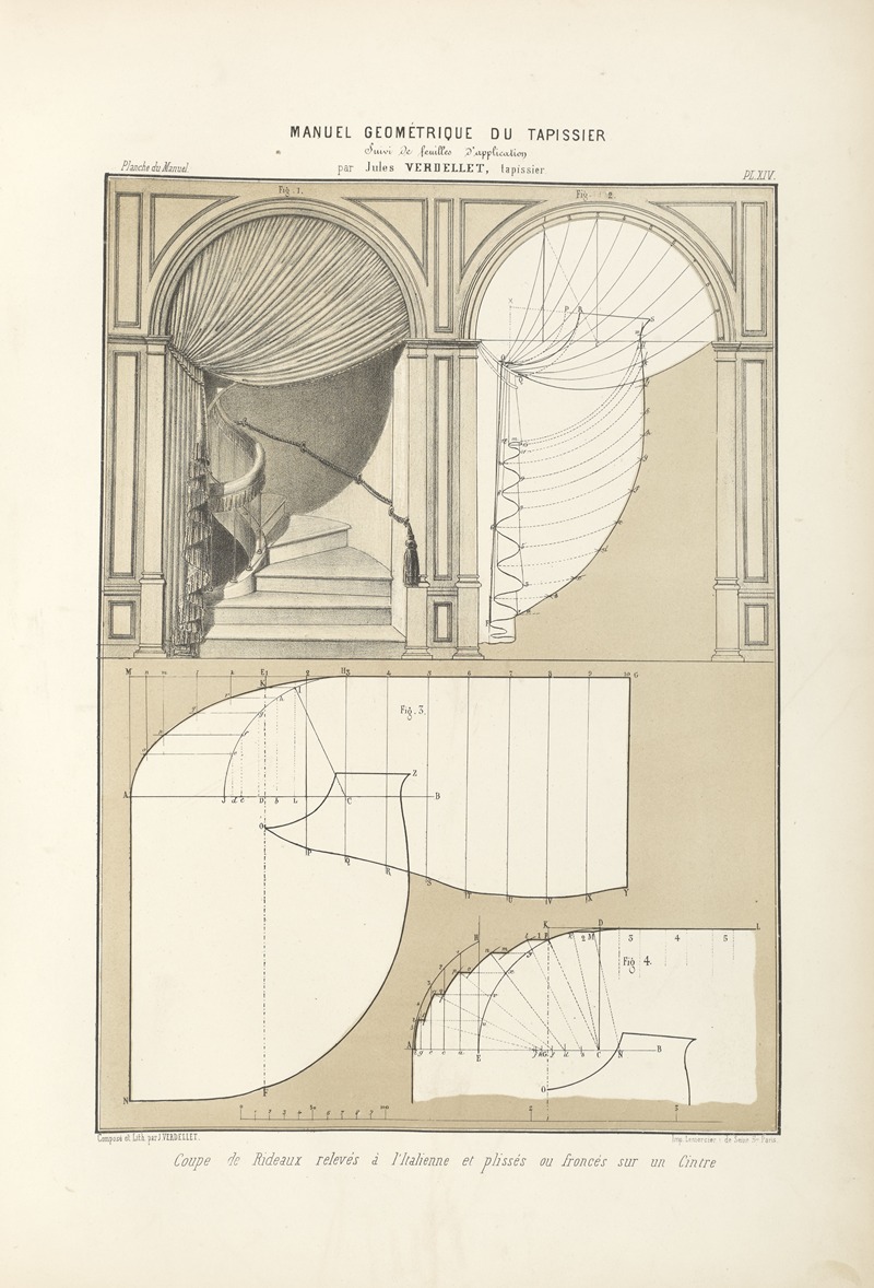 Jules Verdellet - Coup de rideaux relevés à l’Italienne et plissés ou froncés sur un cintre.