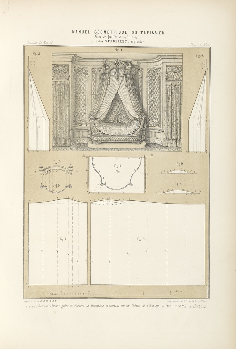 Jules Verdellet - Coupe de rideaux de bonne-grâce et rideaux de mousseline se croisant sur un châssis de milieu dont la face est cintrée en élevation.