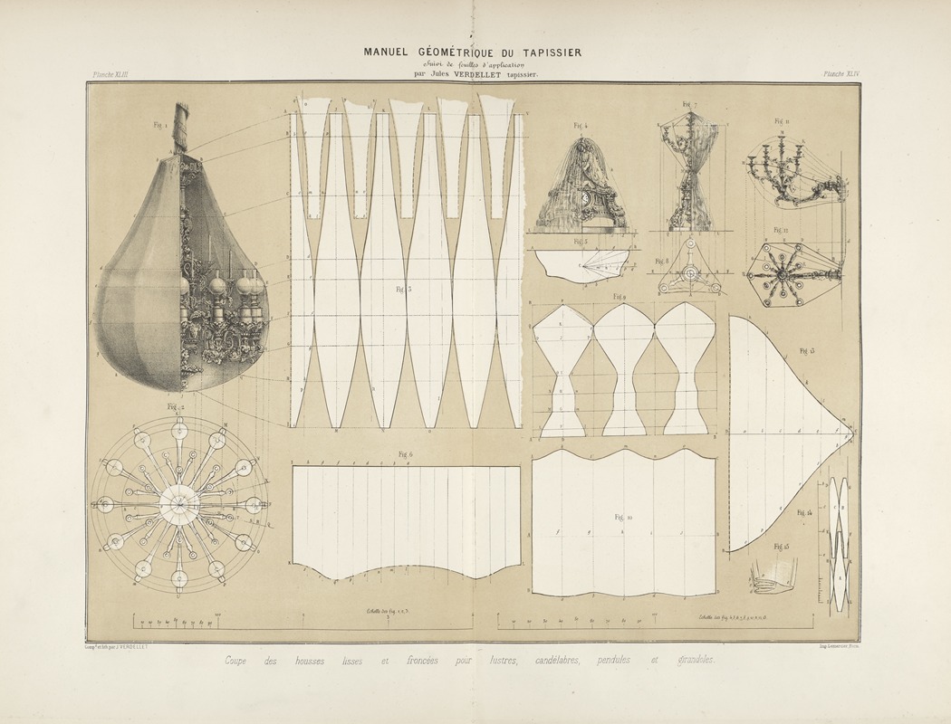 Jules Verdellet - Coupe des housses lisses et froncées pour lustres, candélabres, pendules et grandoles.