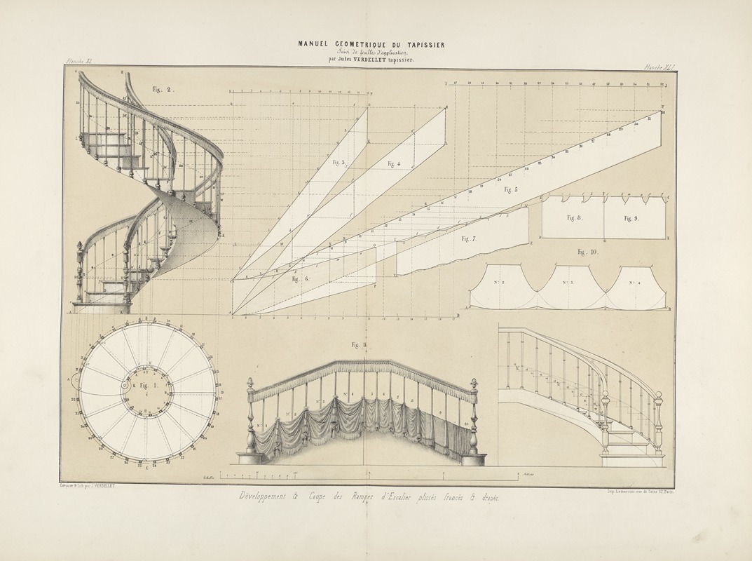 Jules Verdellet - Développement & coupe des rampes d’escalier plissés froncés & drapes.