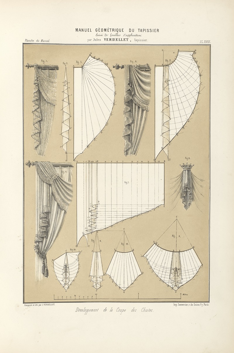 Jules Verdellet - Développement de la coupe des chutes.