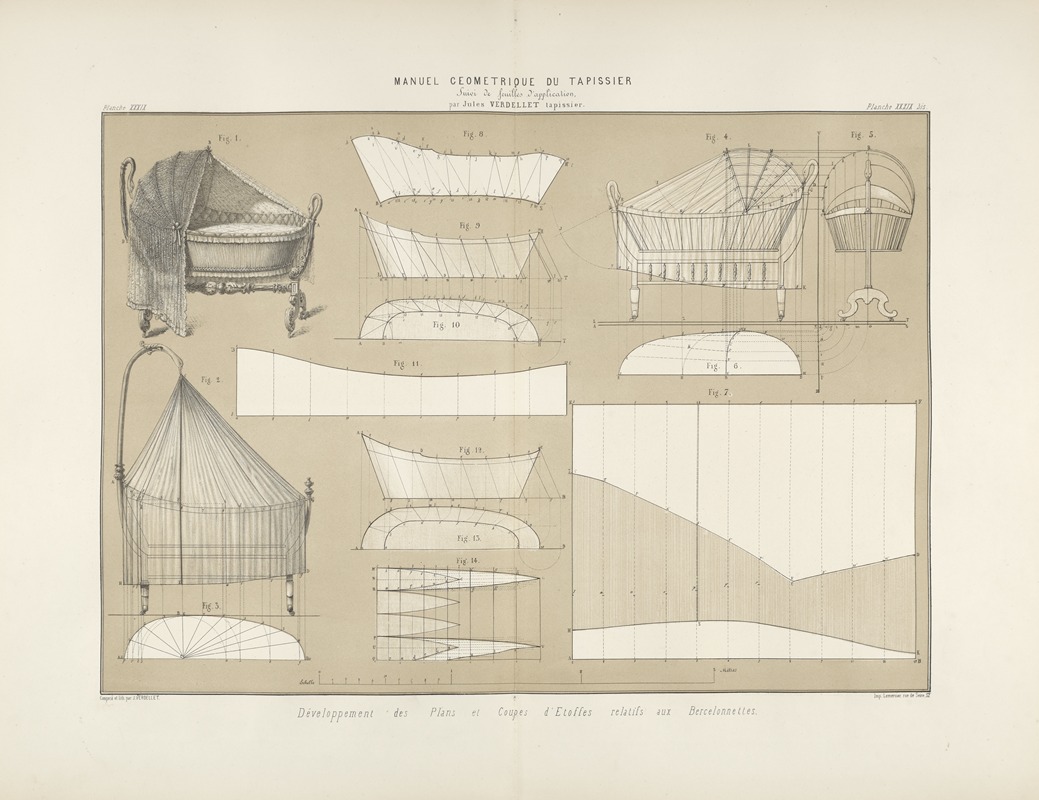 Jules Verdellet - Développement des plans et coupes d’etoffes relatifs aux bercelonnettes.