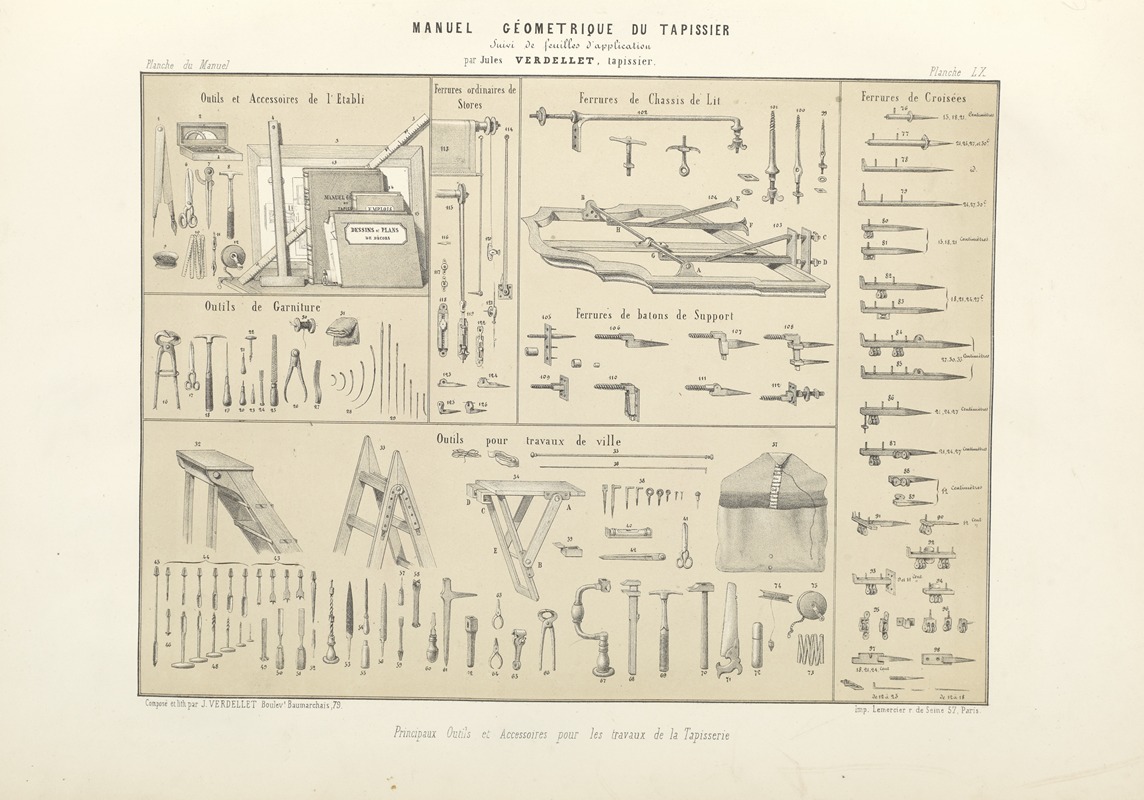 Jules Verdellet - Principaux outils et accessoires pour les travaux de la tapisserie.