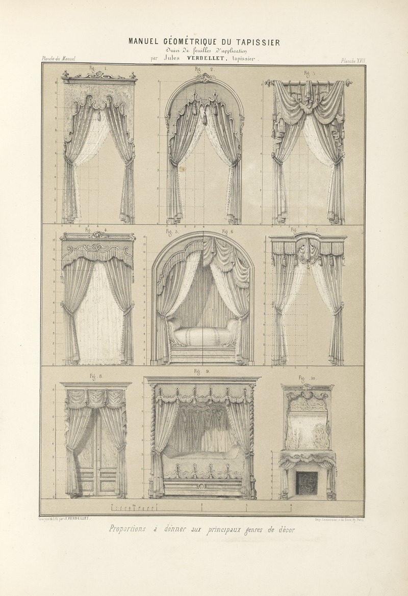 Jules Verdellet - Proportions à donner aux principaux genres de décor.