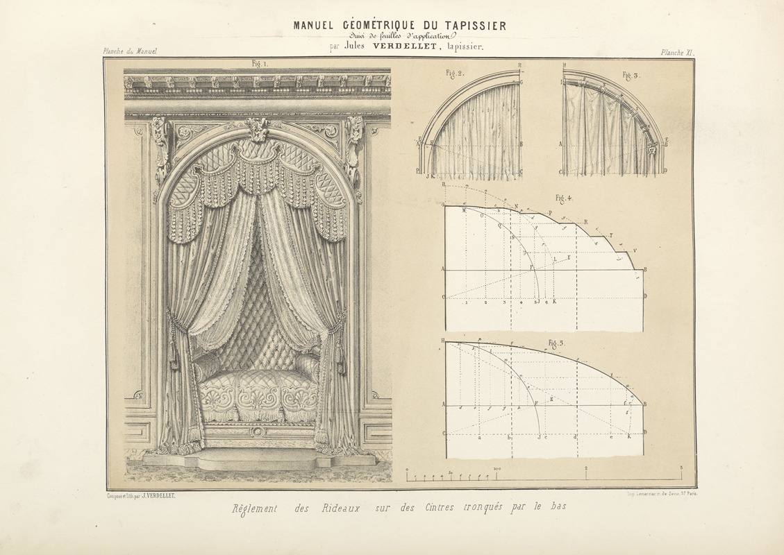 Jules Verdellet - Réglement des rideaux sur des cintres tronqués par le bas.