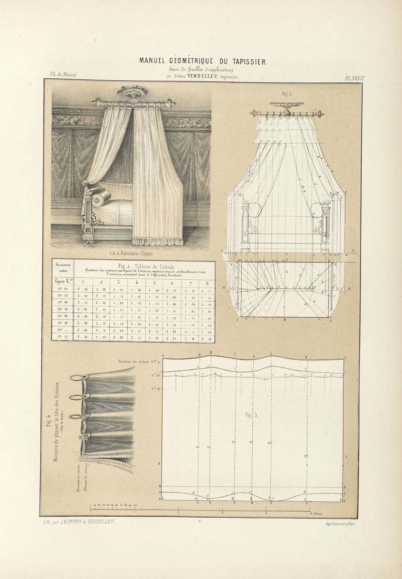 Jules Verdellet - Untitled plate featuring group of images illustratating drapery for a bed (lit à bannière) and its plans.