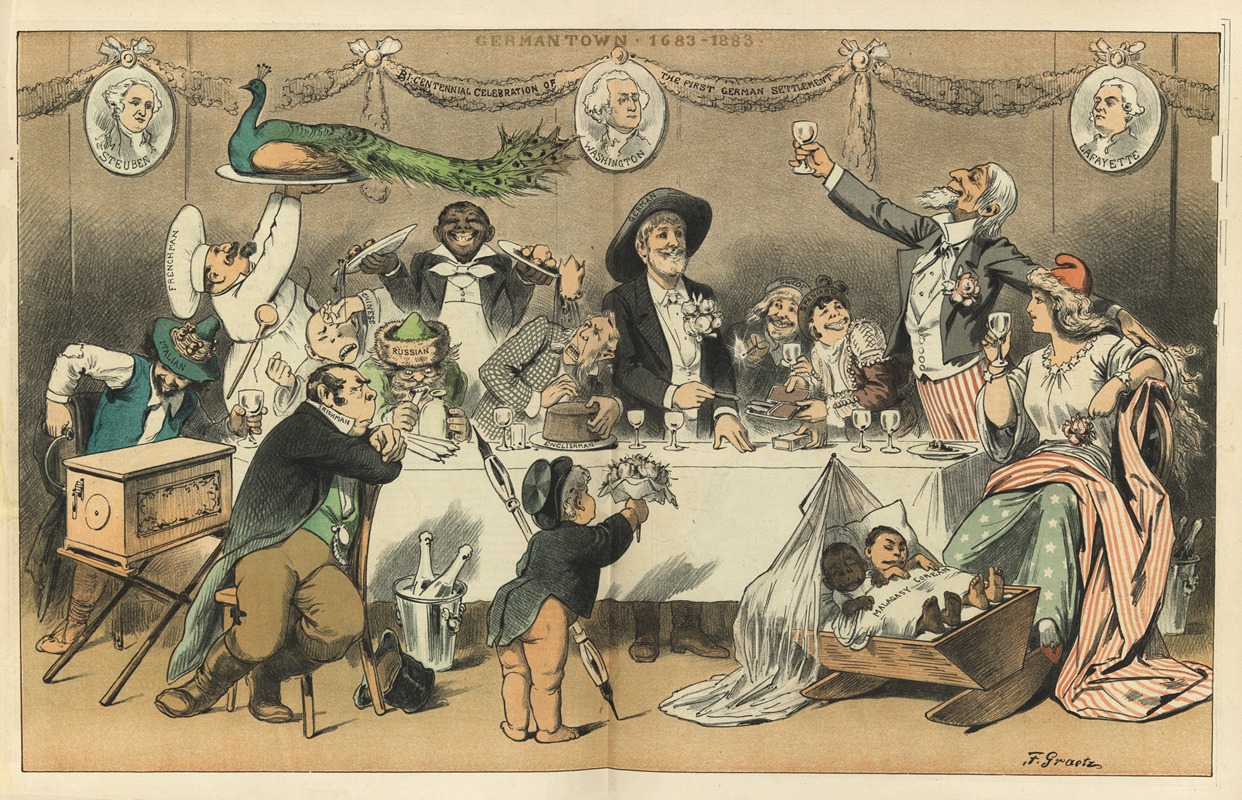Friedrich Graetz - A family party – the 200th birthday of the healthiest of Uncle Sam’s adopted children