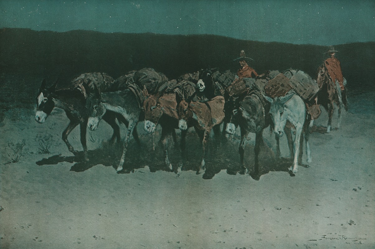 Frederic Remington - An early start for market