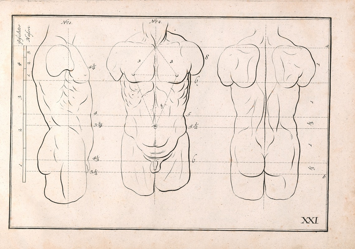 Johann Quirin Jahn - Zeichenbuch für Künstler und Liebhaber der freyen Handzeichnung Pl.21