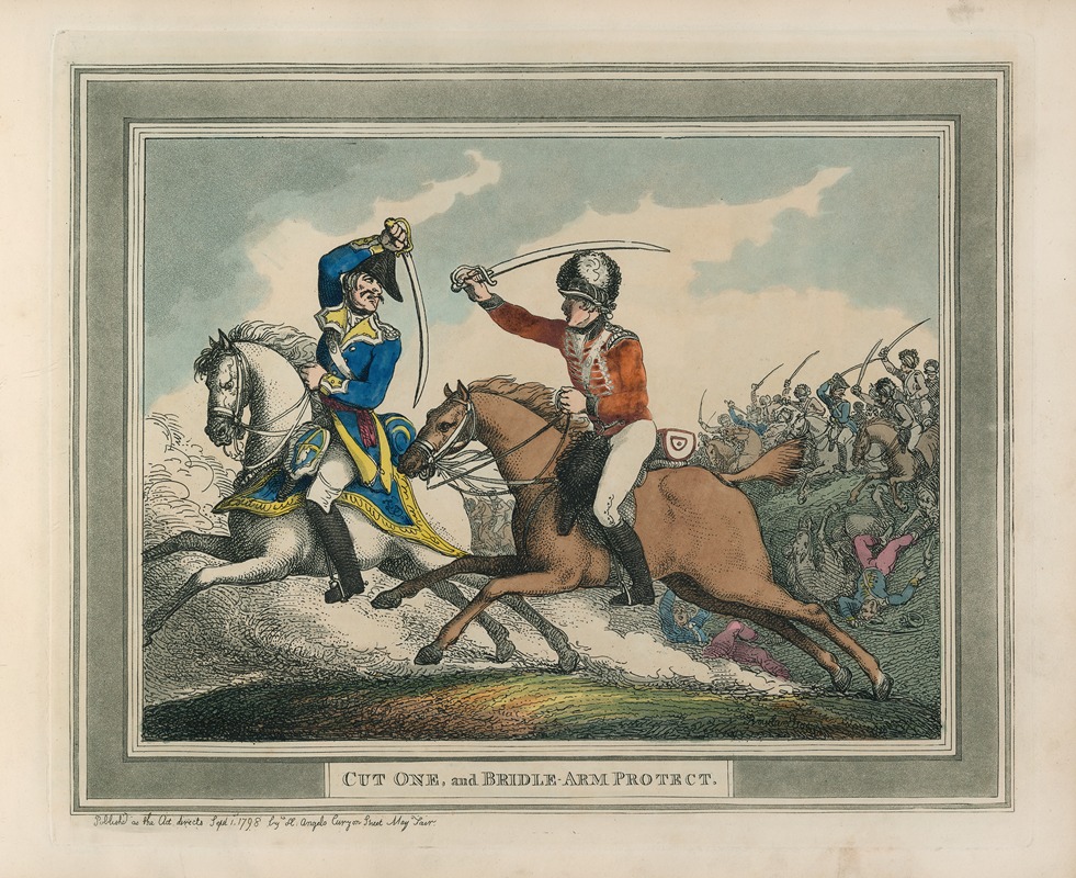 Thomas Rowlandson - Cut one, and Bridle-Arm  Protect