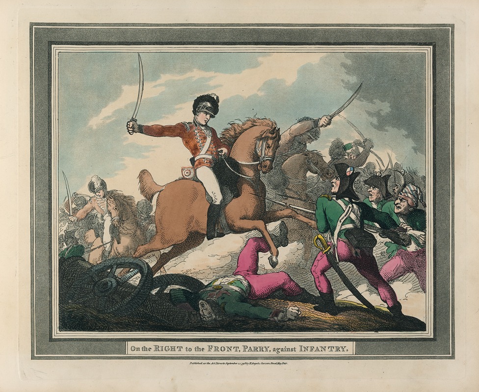 Thomas Rowlandson - On the Right to the Front, Parry, against Infantry