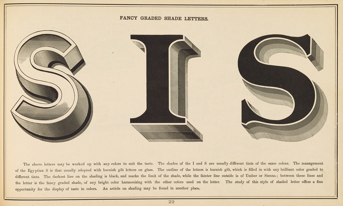 Allen P Boyce - The art of lettering and sign painter’s manual Pl.28