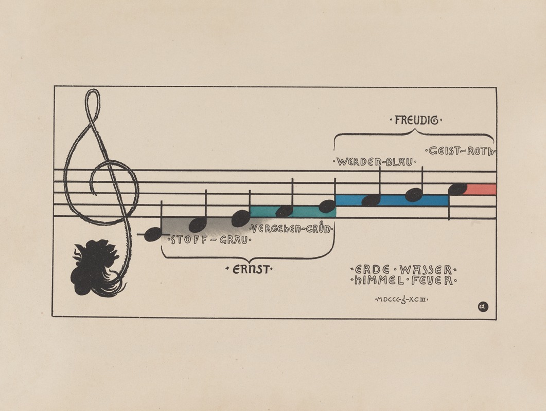 Joseph Sattler - Meine Harmonie Pl.03