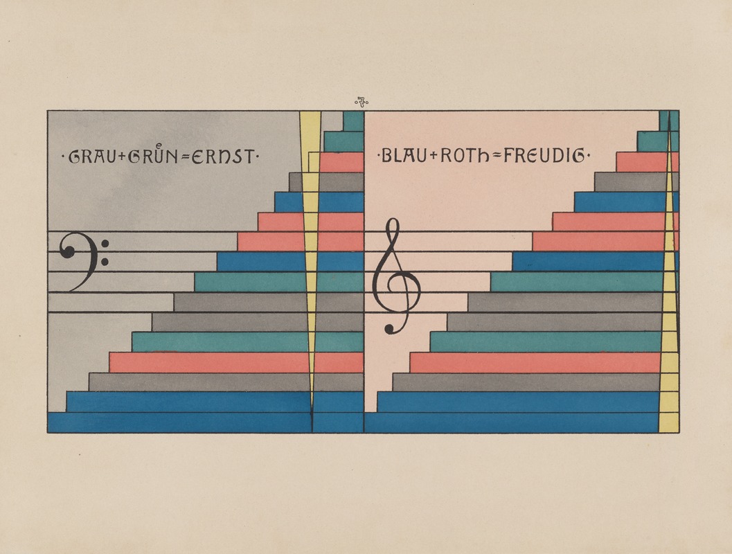 Joseph Sattler - Meine Harmonie Pl.11