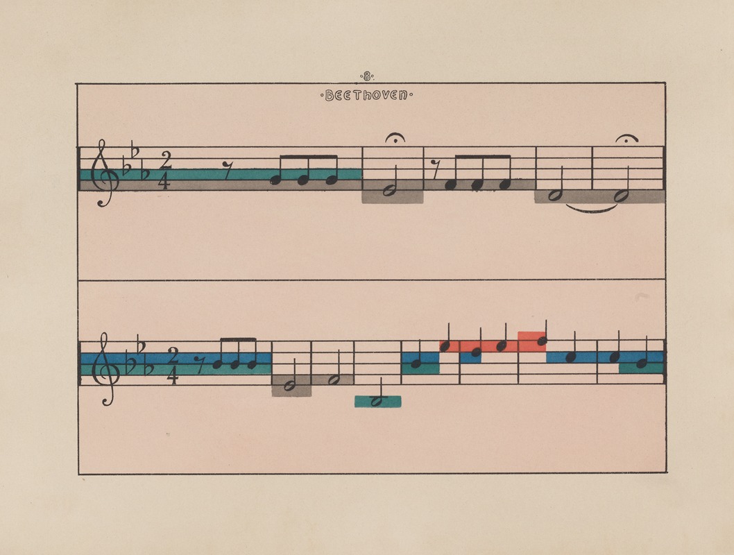 Joseph Sattler - Meine Harmonie Pl.12