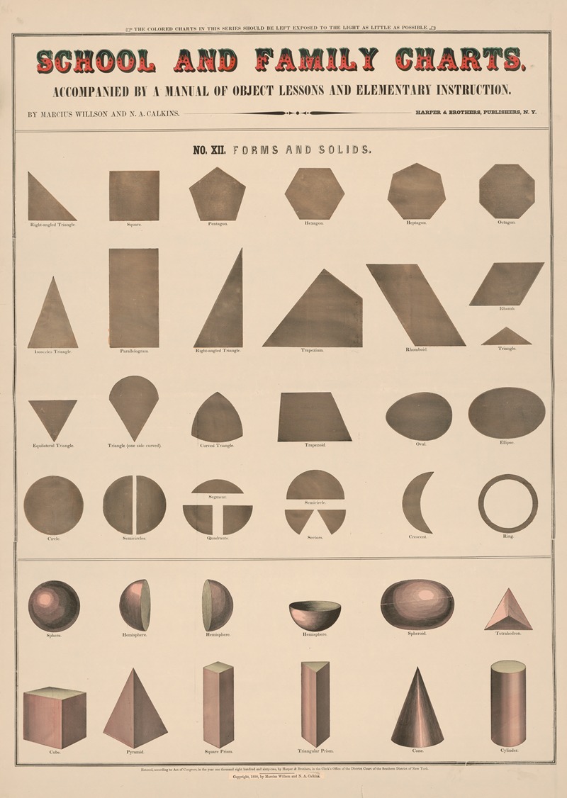 Marcius Willson - No. XII. Forms and solids