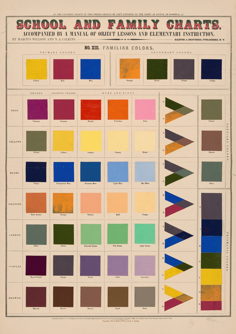 Marcius Willson - No. XIII. Familiar colors