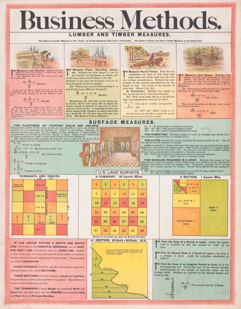 R.O. Evans - Business methods, lumber and timber measures