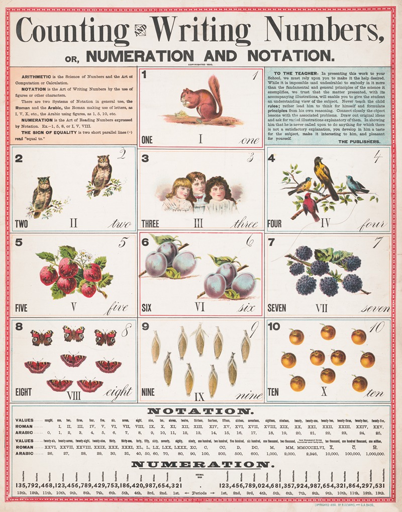 R.O. Evans - Counting and writing numbers, or numeration and notation