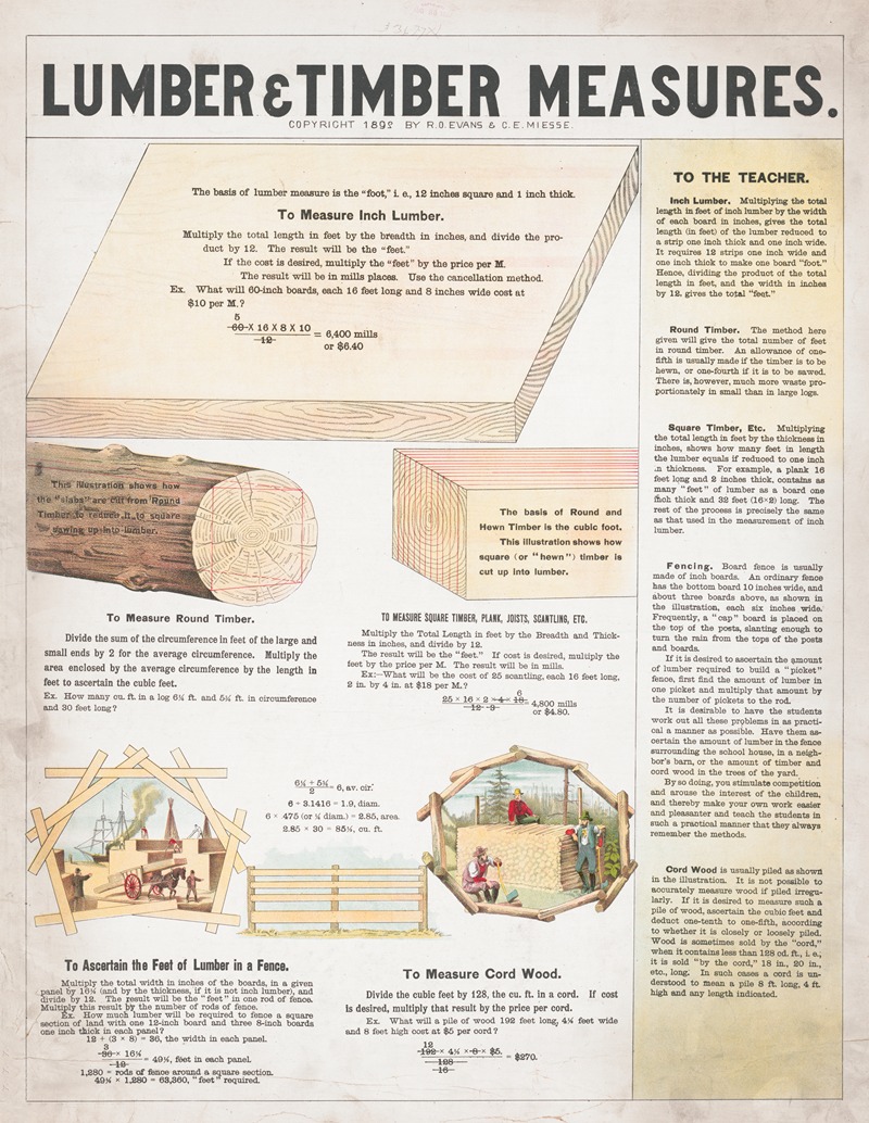 R.O. Evans - Lumber & timber measures