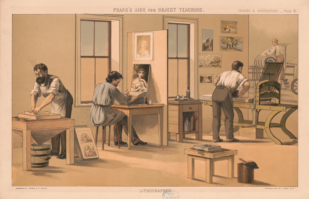 Louis Prang - Prang’s aids for object teaching. Lithographer