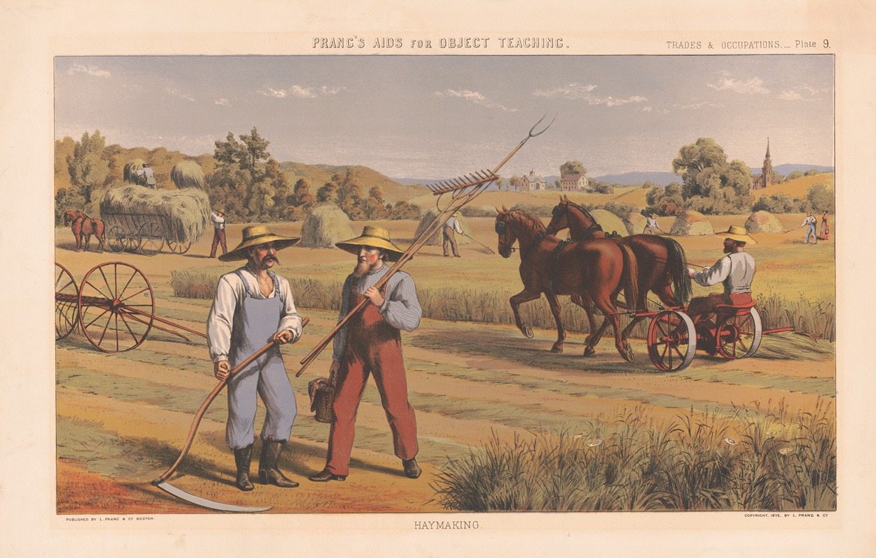 Louis Prang - Prang’s aids for object teaching. Trades & occupations – Plate 9. Haymaking