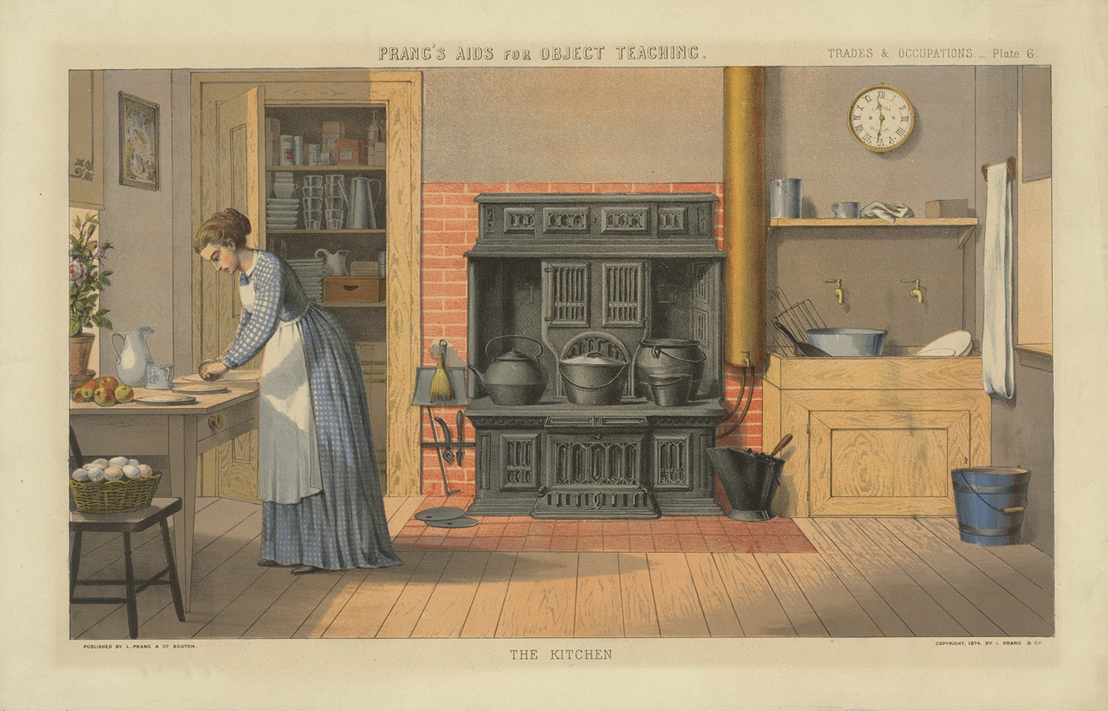 Louis Prang - Prang’s aids for object teaching–The kitchen