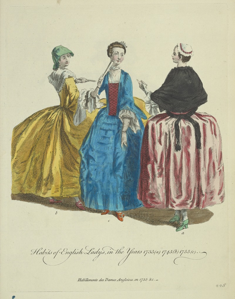 Charles Grignion - Habits of English ladies in the years 1735 (a) 1745 (b) 1755 (c)