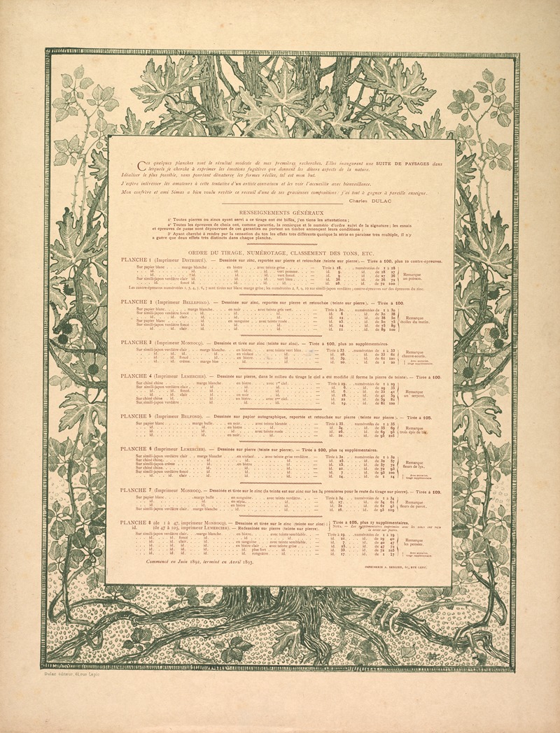 Charles Marie Dulac - Suite de Paysages – Colophon