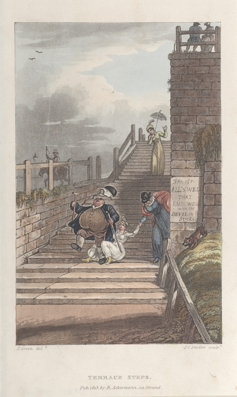 Thomas Rowlandson - Terrace Steps